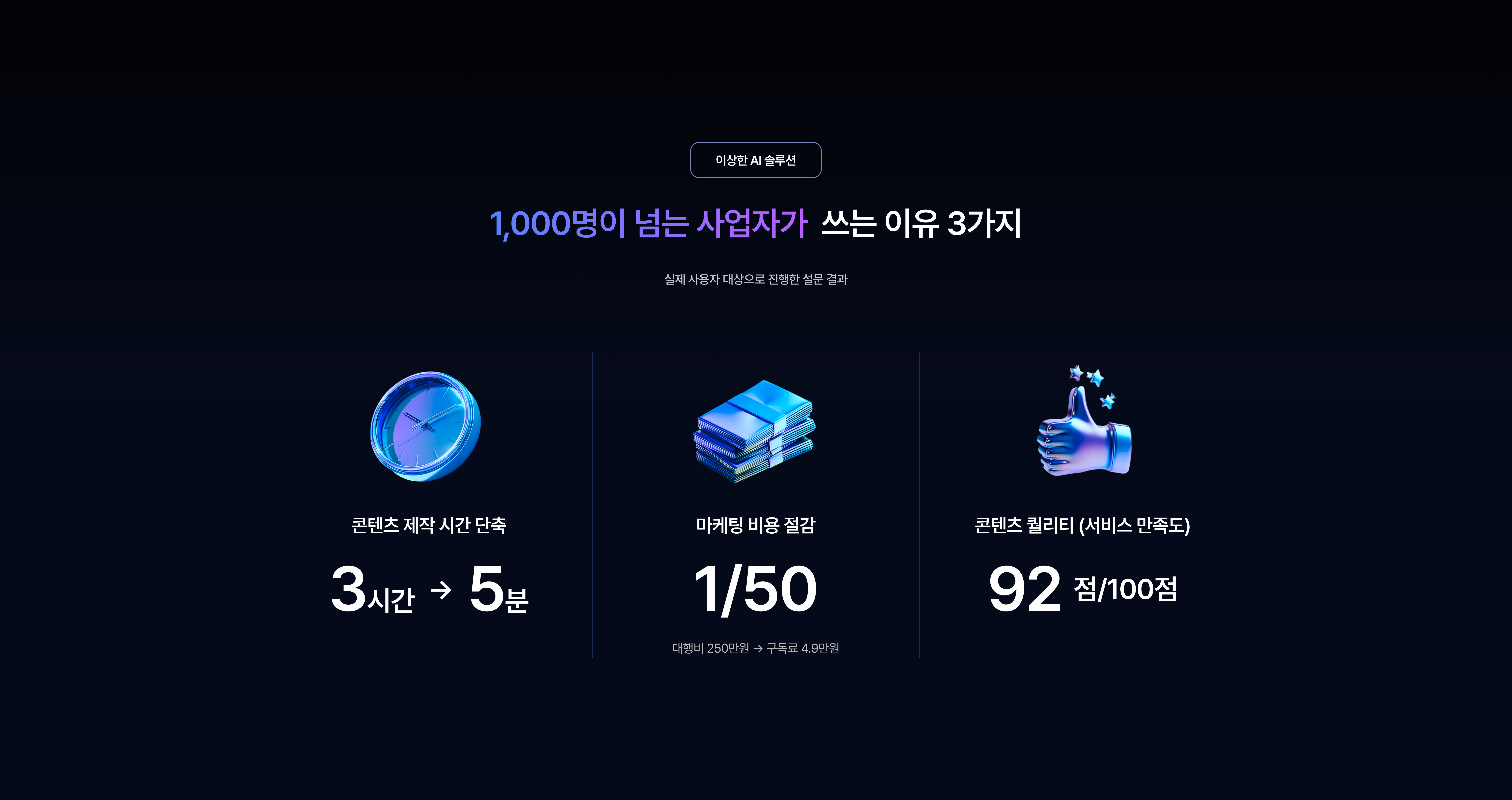 Features Section - Desktop